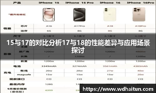 15与17的对比分析17与18的性能差异与应用场景探讨